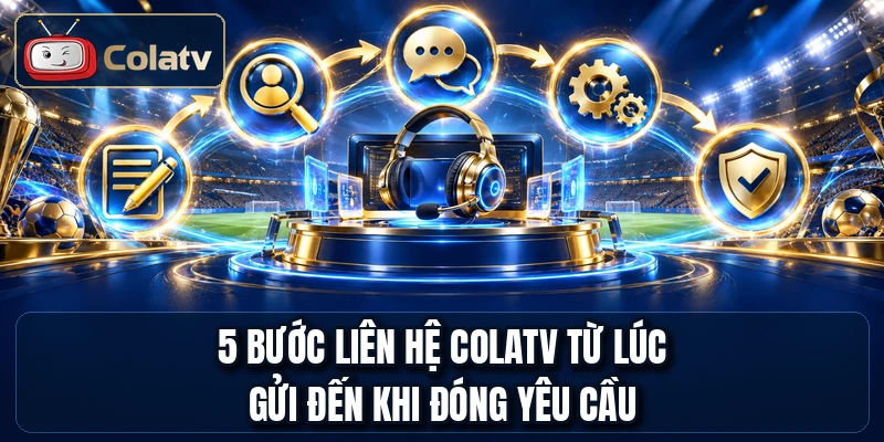 5 bước liên hệ ColaTV từ lúc gửi đến khi đóng yêu cầu