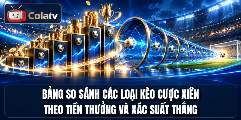 Bảng so sánh các loại kèo cược xiên theo tiền thưởng và xác suất thắng